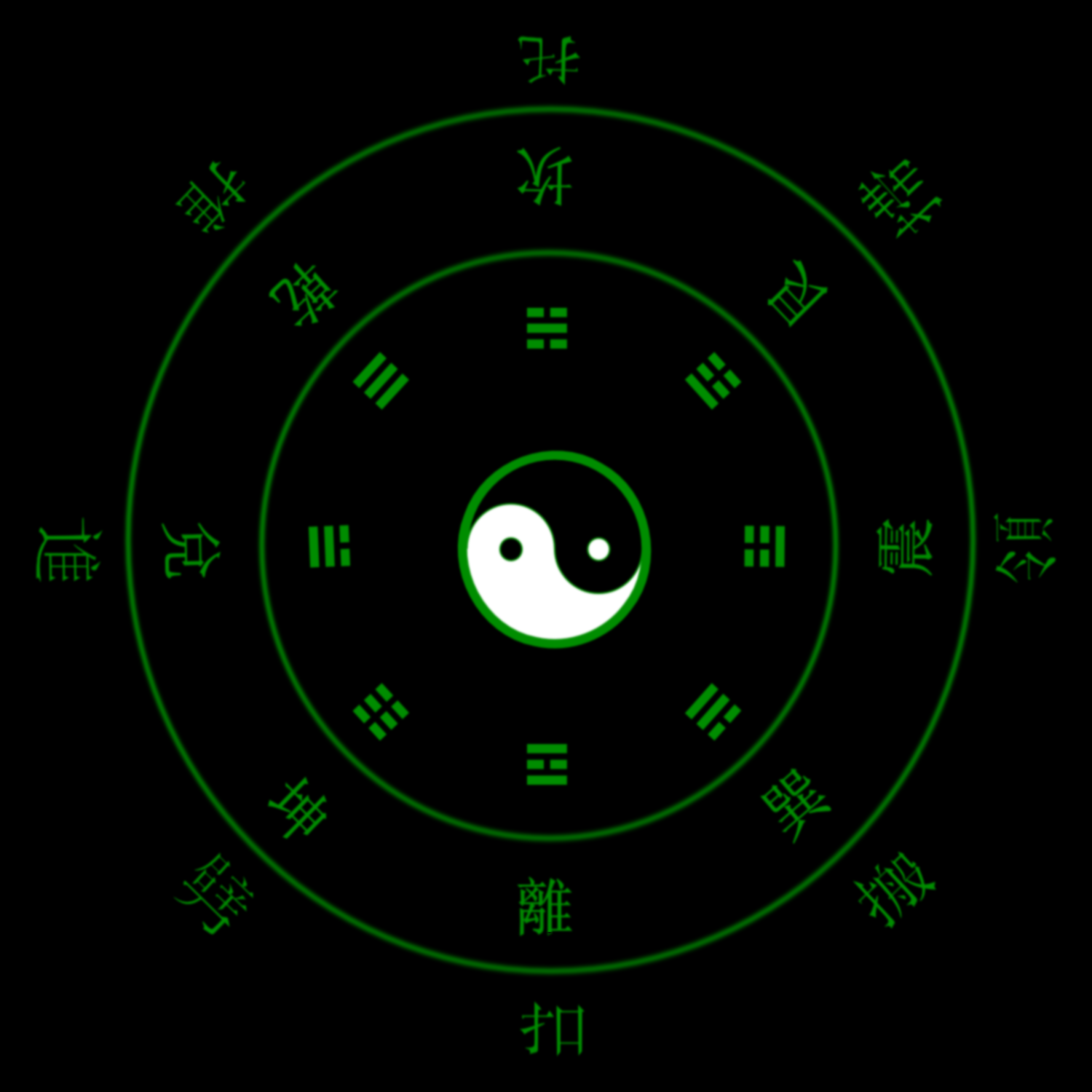http://upload.wikimedia.org/wikipedia/commons/f/f5/Cercle_de_divination_Neji.png